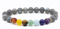 Bracelet Labradorite & 7 Chakras perles 8mm